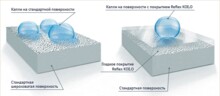 Биде подвесное Kolo EGO Reflex K15100900-2