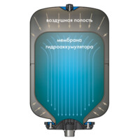 Гидроаккумулятор Джилекс Крот 50 4650069793007-2