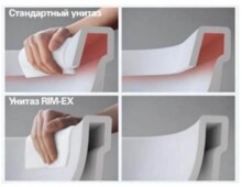 Унитаз подвесной Vitra D-Light безободковый, без сиденья 5911L003-1086-2