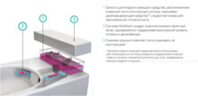 Унитаз подвесной Vitra Metropole без сиденья, c емкостью для жидкости 7672L003-1086-3