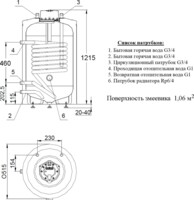 Накопительный водонагреватель Hajdu AQ IND 150 SC 11025-4