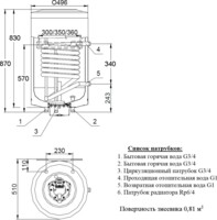 Накопительный водонагреватель Hajdu AQ IND 100 FC 11022-3