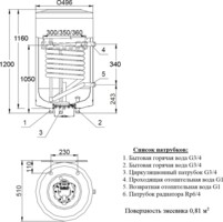 Накопительный водонагреватель Hajdu AQ IND 150 FC 11023-3