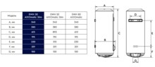 Накопительный водонагреватель Electrolux EWH 30 AXIOmatic Slim НС-1007008-1