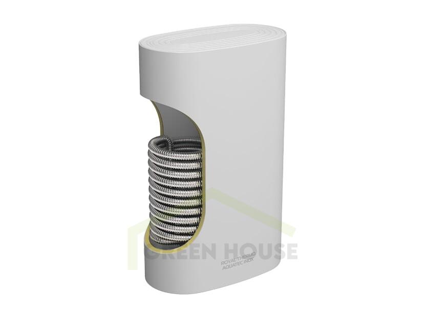 Бойлер косвенного нагрева Royal Thermo AQUATEC INOX RTWX-F 80 настенный НС-1201235