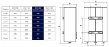 Накопительный водонагреватель Electrolux EWH 80 SmartInverter НС-1237354-1