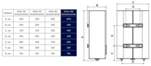 Накопительный водонагреватель Electrolux EWH 100 SmartInverter НС-1237355-8