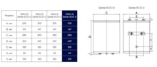 Накопительный водонагреватель Electrolux EWH 15 Genie ECO U НС-1248437-8