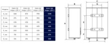 Накопительный водонагреватель Electrolux EWH 100 Major LZR 3 НС-1283448-7