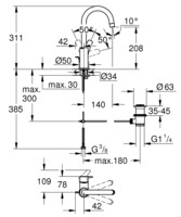 Смеситель для раковины Grohe DN 15 L-Size Eurosmart однорычажный 23537003-4