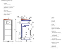 Отопительный котел Tis PLUS 17 DR-1