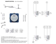 Смеситель скрытого монтажа Grohe GRT SmartControl с термостатом 29126000-5