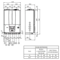 Газовый котел Immergas Victrix Tera 38 1 Victrix Tera 38 1-2