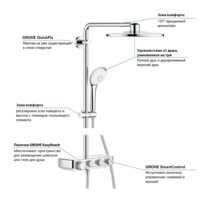 Душевая система Grohe Euphoria Smartcontrol System 310 Duo с термостатом 26507000-9