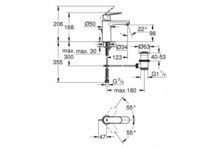 Смеситель для умывальника Grohe Eurosmart Cosmopolitan 23325000-1