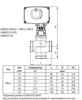 Клапан регулирующий Danfoss НР VRG3 25/10,0 065Z0117-6