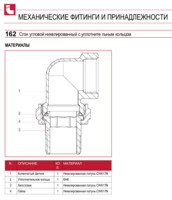Соединитель угловой Itap с накидной гайкой никел ДУ32 162 1620114-4